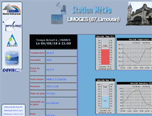 Tablet Screenshot of meteo-limoges.com